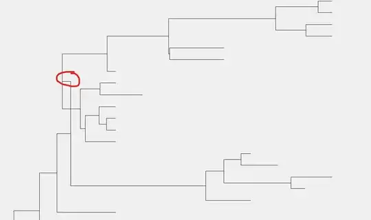 A part of one of my trees