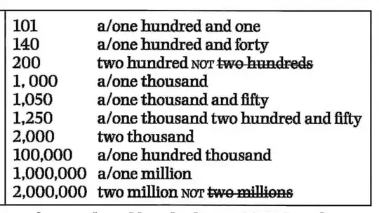 you can see in this image