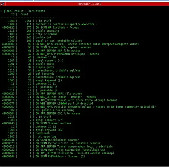 doxi + naxsi in action
