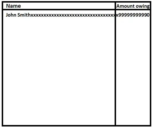 John Smithxxxxxxxxxxxxxxxxxxxxxxx|x99999999990