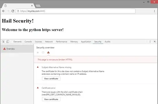 Chrome certificate errors