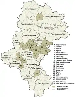Division into counties