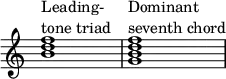 {
\override Score.TimeSignature
#'stencil = ##f
\override Score.SpacingSpanner.strict-note-spacing = ##t
\set Score.proportionalNotationDuration = #(ly:make-moment 1/4)
\time 4/4
\relative c'' {
<b d f>1^\markup { \column { "Leading-" "tone triad" } }
<g b d f>^\markup { \column { "Dominant" "seventh chord" } }
}
}