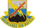 102nd Military Intelligence Battalion"Knowledge for Battle"