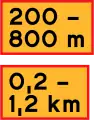 Length of stretch of road beginning at specified distance from sign