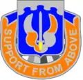 171st Aviation Regiment"Support from Above"