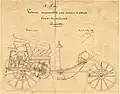 1896 - A. C. KREBS car patent drawing FR256344.