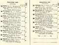 Starters and results of the 1924 Caulfield Cup racebook.