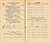 Starters and results of the 1934 AJC Spring Stakes.
