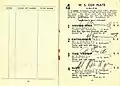 Starters and results of the 1938 W S Cox Plate showing the winner, Ajax .