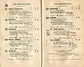 Starters and results of the 1942 Metropolitan Handicap.