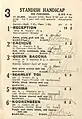 Starters and results of the 1944 VRC Standish Handicap.