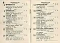 Starters and results of the 1946 Melbourne Cup.