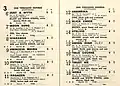1950 One Thousand Guineas page showing the winner, True Course.