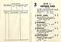 Starters and results page of the 1952 VRC Linlithgow Stakes.