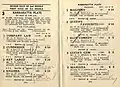 1953 WATC Karrakatta Plate page showing the winner, Cunderdin.