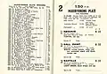 Starters and results 1954 VRC Maribyrnong Plate showing the winner, Aboukir.