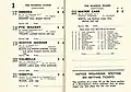 Starters and results 1954 VRC Wakeful Stakes.
