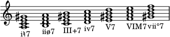 {
\override Score.TimeSignature #'stencil = ##f
\relative c' {
\clef treble \time 7/1 \hide Staff.TimeSignature
<a c e gis>1_\markup i♮7
<b d f a>_\markup iiø7
<c e gis! b>_\markup III+7
<d f a c>_\markup iv7
<e gis! b d>_\markup V7
<f a c e>_\markup VIM7
<gis! b d f>_\markup vii°7
}
}