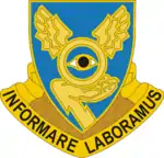 1st Military Intelligence Battalion"Informare Laboramus"(We Work to Inform)