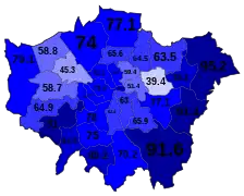 2001 (71.2%)