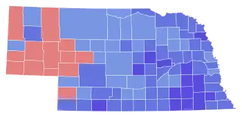 Final results by county