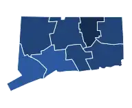 county