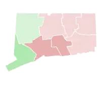 county
