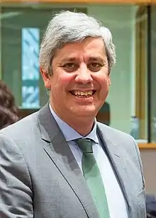 Mário Centeno(2018–2020)&nbsp;Portugal