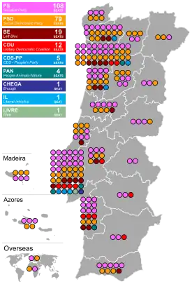 Full results by electoral district.
