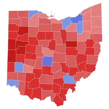 Final results by county