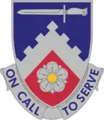 299th Brigade Support Battalion"On Call to Serve"