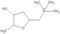 Figure 1. The structural formula of 2S-muscarine.