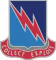 323rd Military Intelligence Battalion"Collect Exploit"