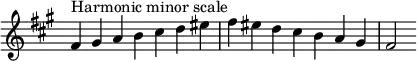 {
\override Score.TimeSignature #'stencil = ##f
\relative c' {
\clef treble \key fis \minor \time 7/4
fis4^\markup "Harmonic minor scale" gis a b cis d eis fis eis d cis b a gis fis2
} }