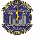 422nd Air Base Squadron Patch