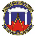 422nd Civil Engineer Squadron Patch