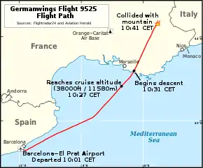 A map of the Mediterranean Sea, off the cost of Spain and France, with a red line connecting Barcelona on the left to a crash mark in the upper right, just north of the French coastline
