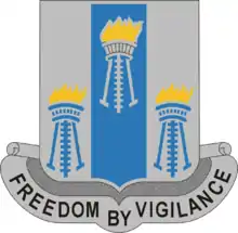 502nd Military Intelligence Battalion"Freedom by Vigilance"