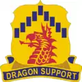 601st Aviation Support Battalion"Dragon Support"