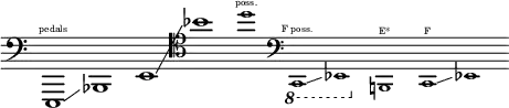 \layout { ragged-right = ##t \context { \Score \omit BarNumber } }
{
\new Staff \with { \remove "Time_signature_engraver" }
\clef bass \key c \major \cadenzaOn
e,,1 ^ \finger \markup \text "pedals"
\glissando
bes,,1
e,1
\glissando
\clef tenor bes'1
\tweak font-size #-2 d''1 ^ \finger \markup \text "poss."
\clef bass
\ottava #-1
\tweak font-size #-2 c,,1 ^ \finger \markup \text "F poss."
\glissando
\tweak font-size #-2 ees,,1
\ottava #0
\tweak font-size #-2 b,,1 ^ \finger \markup \text "E*"
\tweak font-size #-2 c,1 ^ \finger \markup \text "F"
\glissando
\tweak font-size #-2 ees,1
}