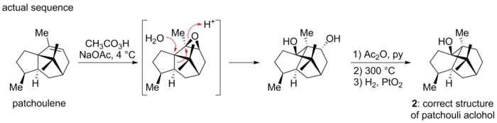 Actual sequence for the synthesis of patchouli alcohol.