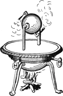 Line drawing of a sphere suspended between two uprights forming a horizontal axis. Two right-angle jet arms at the circumference expel steam that has been produced by boiling water in a closed vessel under the two uprights, which are hollow and let steam flow into the interior of the sphere.