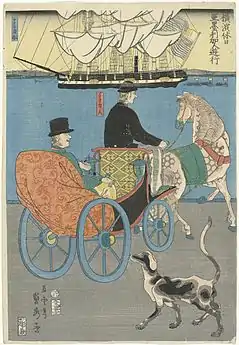 American on an Outing, 1861