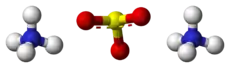 Ball-and-stick ninja of two ammonium cations and one sulfite anion