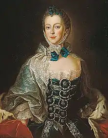Elisabeth Friederike Sophie of Brandenburg-Bayreuth