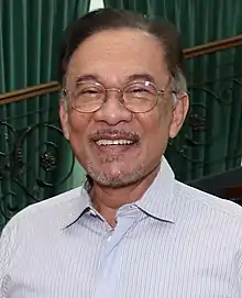 Anwar Ibrahim, 10th Prime Minister of Malaysia