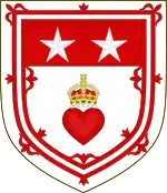 Coat of Arms of Robert Douglas