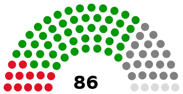 Assembly of Experts of Iran following the 1998 elections