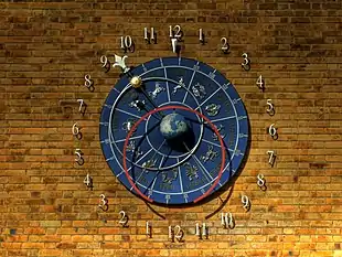 Leicester University Astronomical Clock